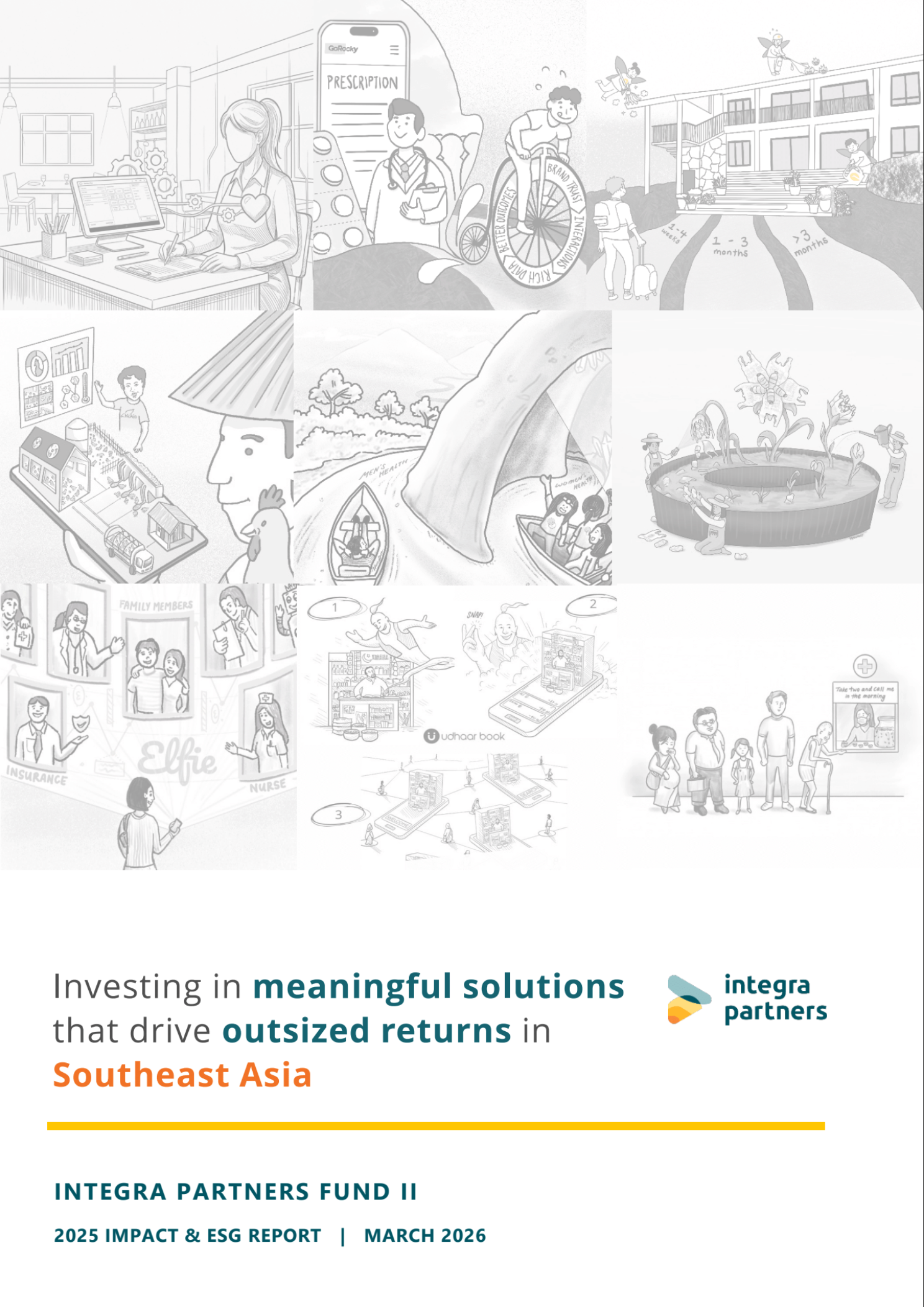 2025 Integra Partners Fund II Impact & ESG Report